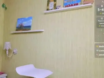 Chaturbate Adult Webcam of faithwilder