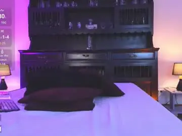 Chaturbate Best Webcam of kasey____