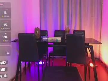 Chaturbate Live Sex of kasey____