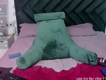 Chaturbate Nude Webcam of luvlyaria