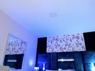 Chaturbate Free Porn Cam of maxirogers