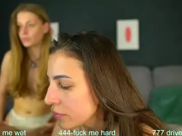 Chaturbate Private Sex Chat of sophydiva