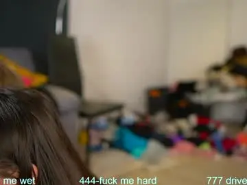 Chaturbate Best Webcam of sophydiva
