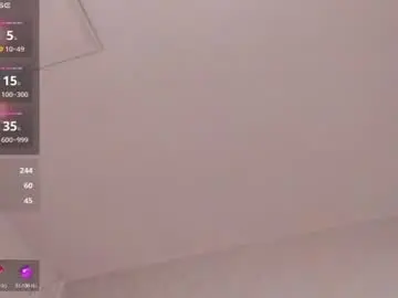 Chaturbate Private Sex Chat of tyler_durtenn