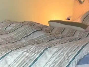 Chaturbate Free Live Porn of hanahwoods