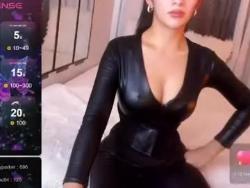 Chaturbate Sex Chat of loisewilliams