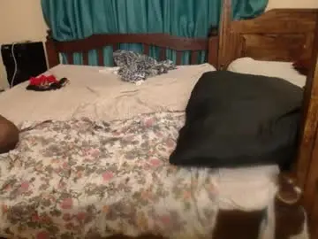 Chaturbate Nude Webcam of sindoll_
