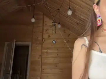 Chaturbate Sex Chat of elizabethh_brown