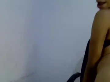 Chaturbate Private Sex Chat of juicy_slut0