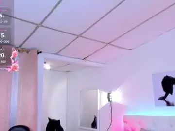 Chaturbate Private Sex Chat of sweet_cherry__1