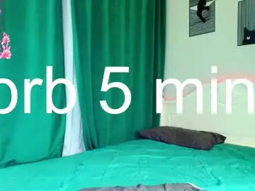 Chaturbate Free Live Porn of crazy__berry