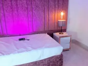 Chaturbate Watch Live Sex Cams of anikafalk