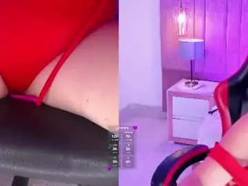 Chaturbate Adult Video Chat of anikafalk