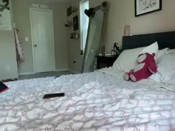 Chaturbate Live Porn of cici1900