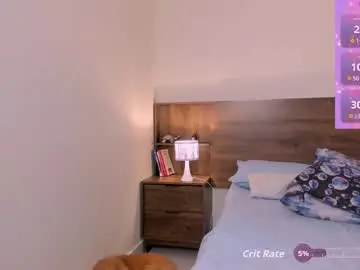 Chaturbate Nude Webcam of hanny_13