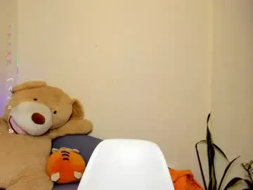 Chaturbate Sex Chat of hanny_13
