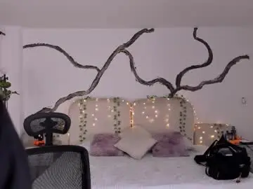 Chaturbate Private Sex Chat of ladysweetts