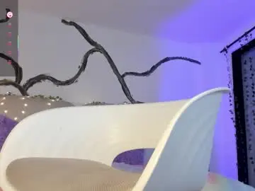 Chaturbate Sex Chat of ladysweetts