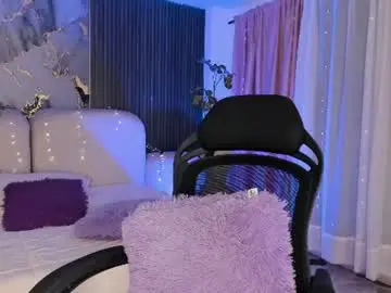 Chaturbate Adult Webcam of ladysweetts