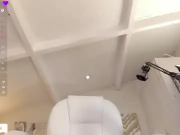 Chaturbate Sex Cam of missketzaly