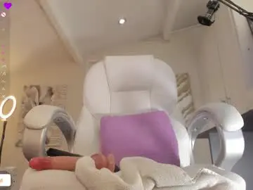 Chaturbate Nude Webcam of missketzaly