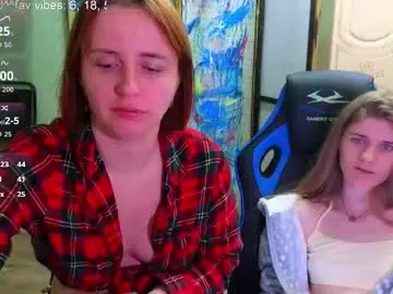 Chaturbate Adult Webcams of yourwishnes