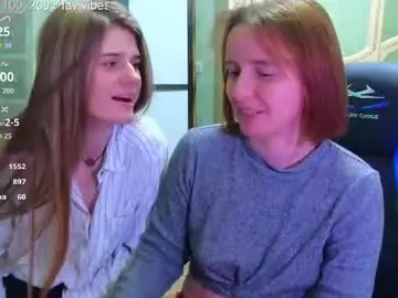 Chaturbate Adult Video Chat of yourwishnes