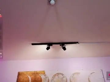 Chaturbate Live Sex Cam of antonellastar24_