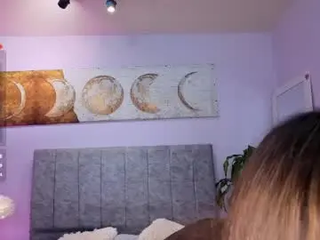 Chaturbate Adult Video Chat of antonellastar24_