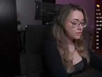Chaturbate Free Live Porn of remywild