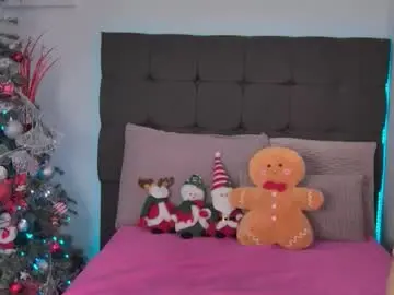 Chaturbate Adult Webcams of amandabrooks_18