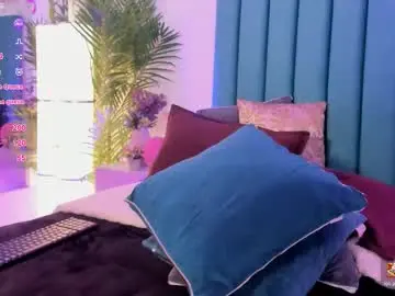 Chaturbate Sex Cam of charlottebrandt