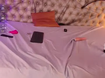 Chaturbate Nude Webcam of sofisweet_1