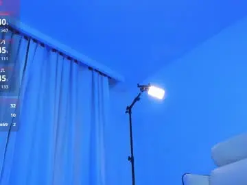 Chaturbate Best Webcam of angeloferro1