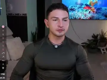 Chaturbate Adult Webcams of angeloferro1