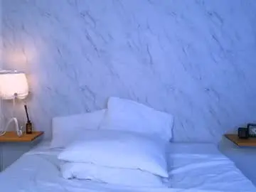 Chaturbate Live Sex of emmalima