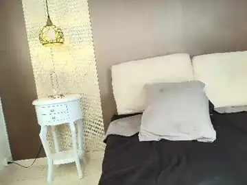 Chaturbate Live Sex of tiifany_baker