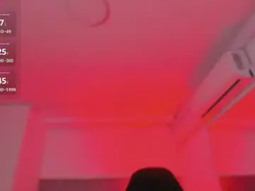 Chaturbate Live Porn of bonnie_an