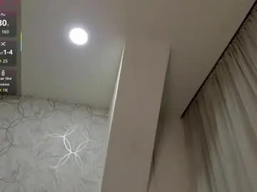 Chaturbate Free Porn Cam of foxy200__