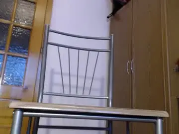 Chaturbate Live Porn of milk_and_hon3y