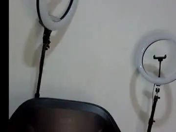 Chaturbate Adult Webcam of sexyvvy