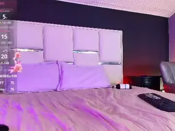 Chaturbate Adult Webcam of bellafernandez