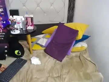 Chaturbate Private Sex Chat of samu_foxxx