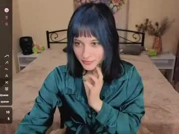 Chaturbate Private Sex Chat of sunny_girl_x