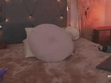 Chaturbate Watch Live Sex Cams of victoria__rossi