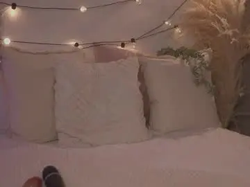 Chaturbate Sex Chat of victoria__rossi