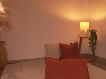 Chaturbate Adult Webcams of victoria__rossi