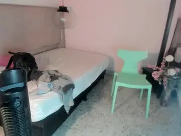 Chaturbate Nude Webcam of zoefox5