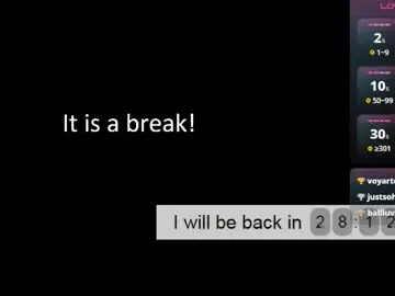 Chaturbate Sex Chat of hoogwilder