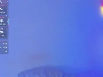 Chaturbate Sex Cam of kora_red999